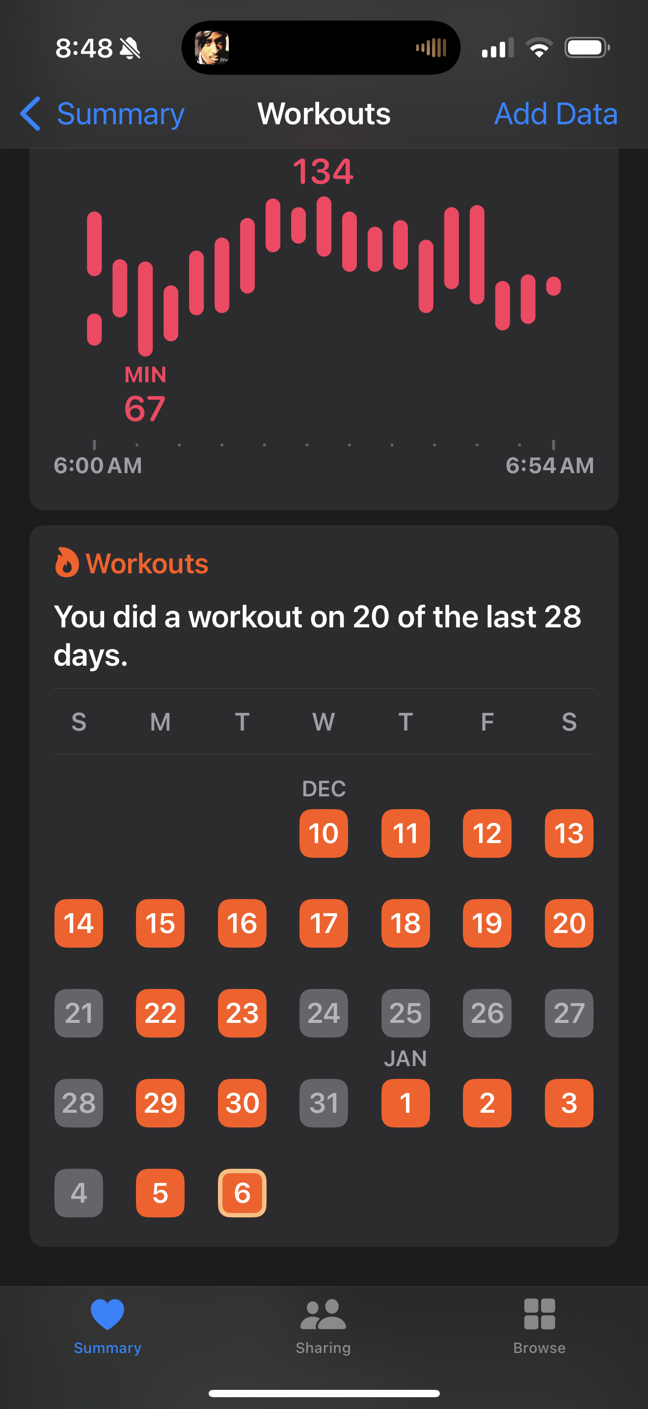 Monthly Fitness App Reports ( FitBit/ Apple Watch)