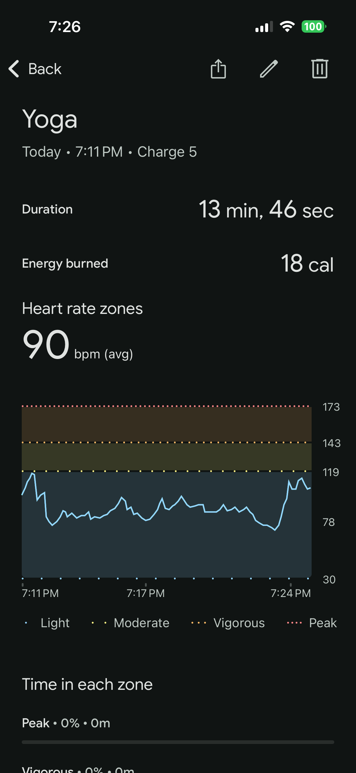 Daily stretching exercises