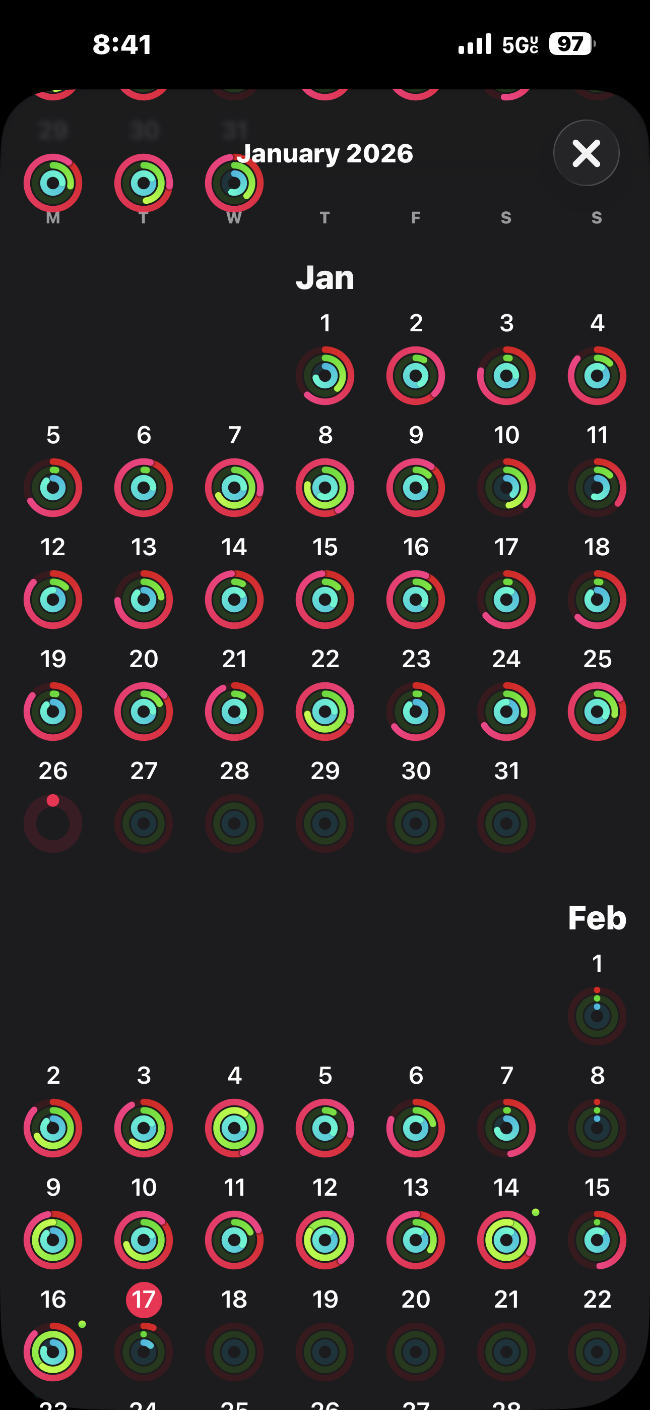 Monthly Fitness App Reports ( FitBit/ Apple Watch)