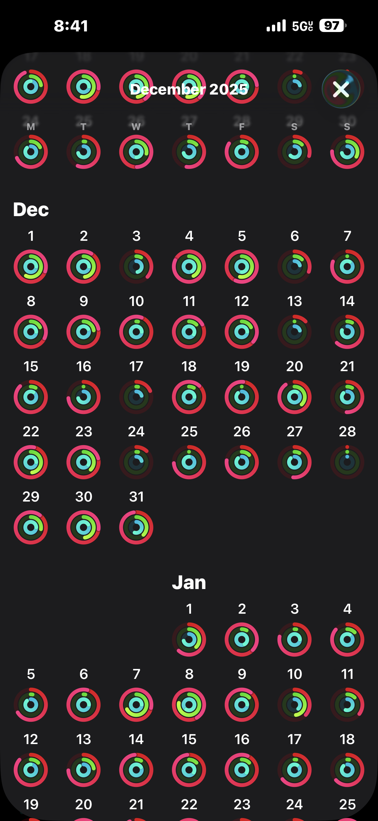 Monthly Fitness App Reports ( FitBit/ Apple Watch)