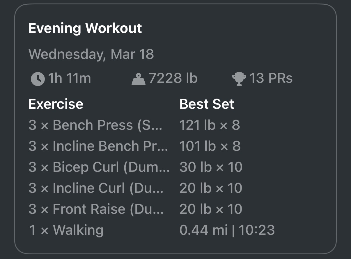 Daily Works Outs