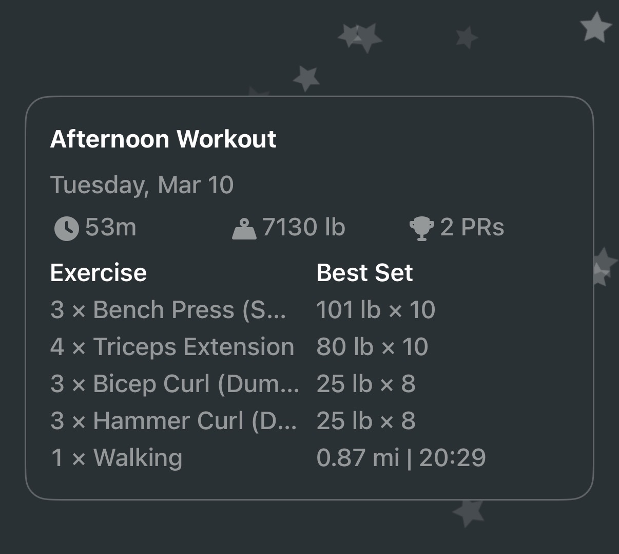 Daily Works Outs