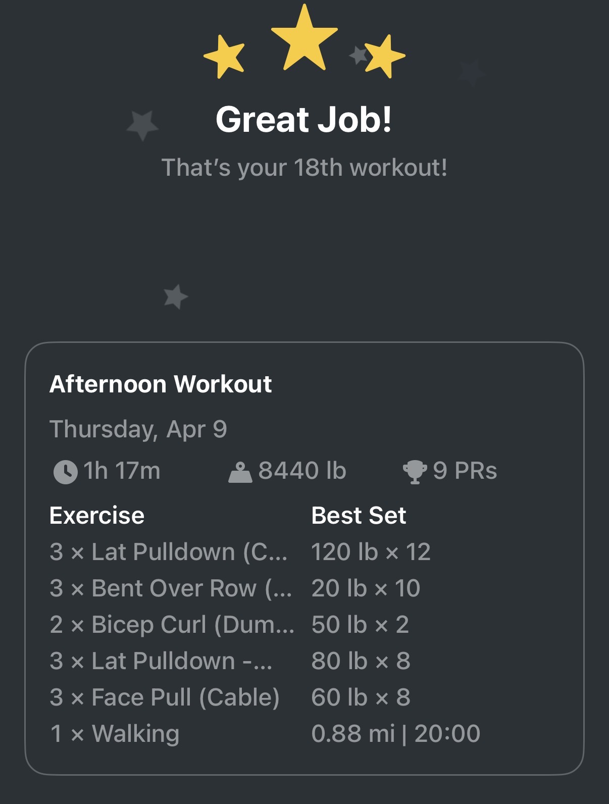 Daily Works Outs
