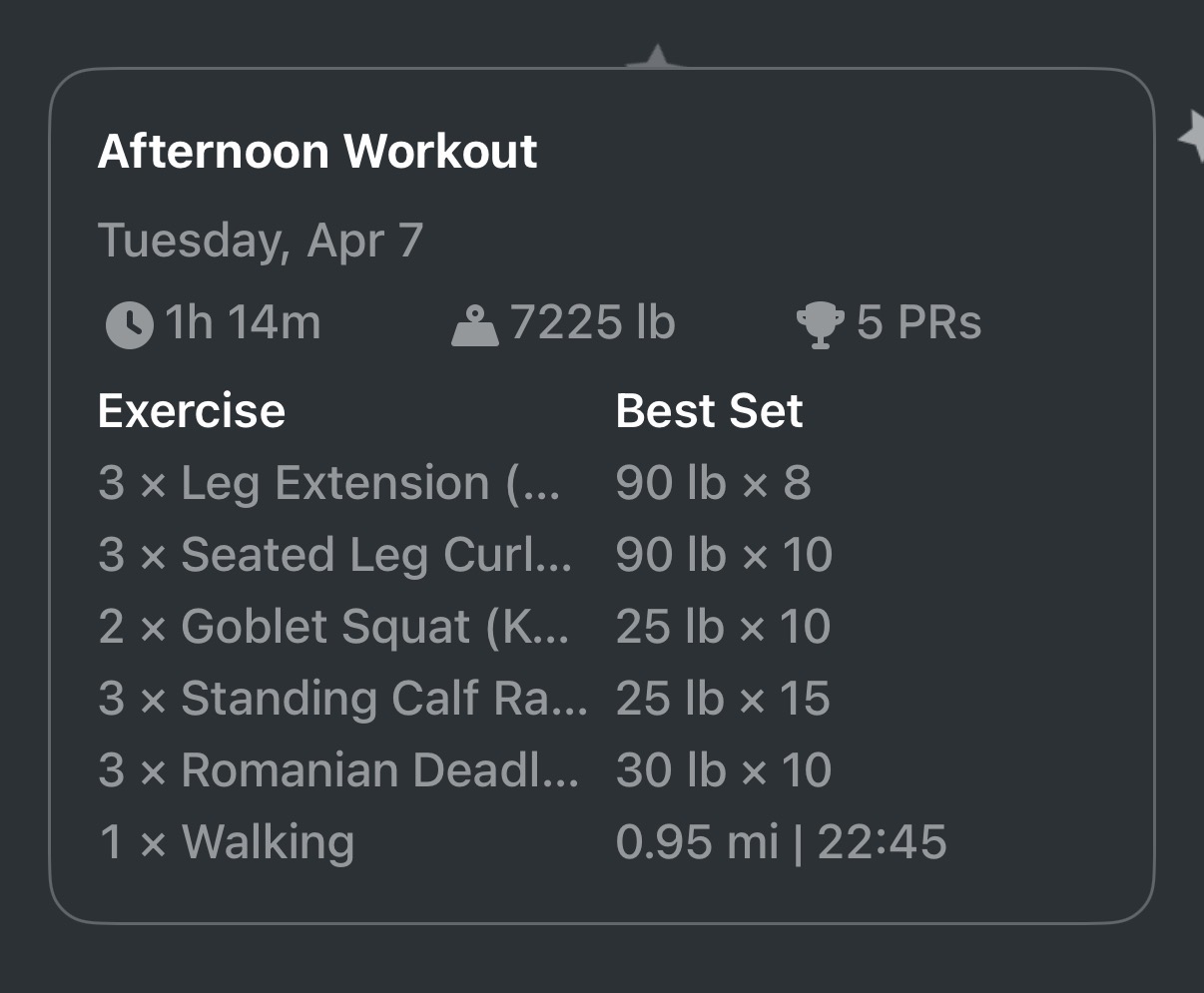 Daily Works Outs