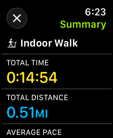 Daily Works Outs