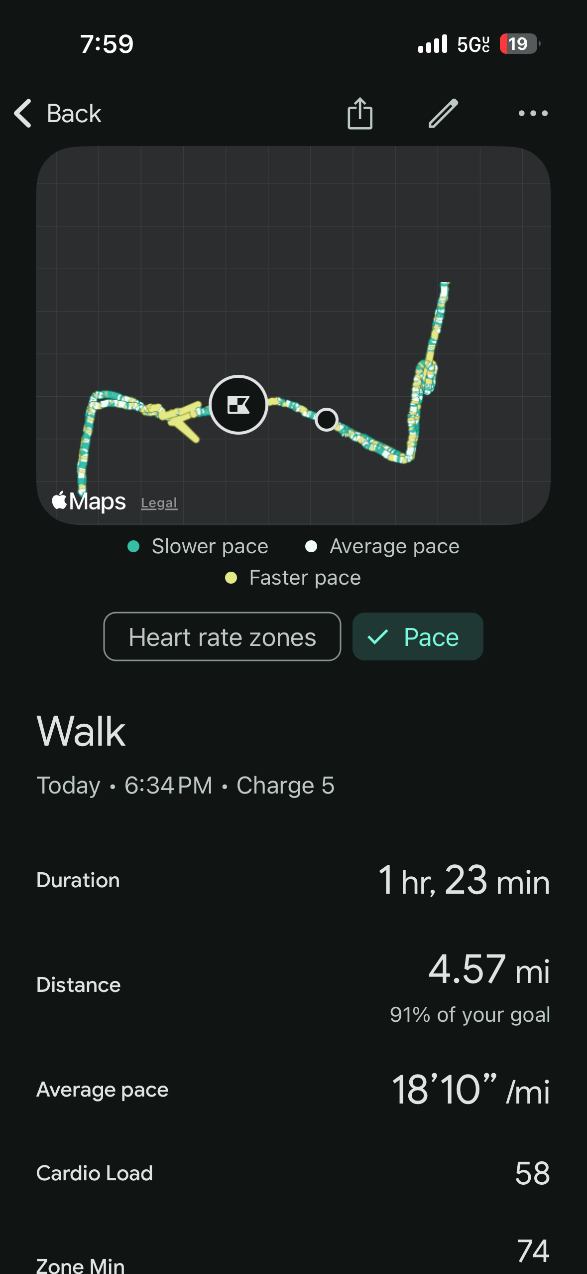 Daily Works Outs