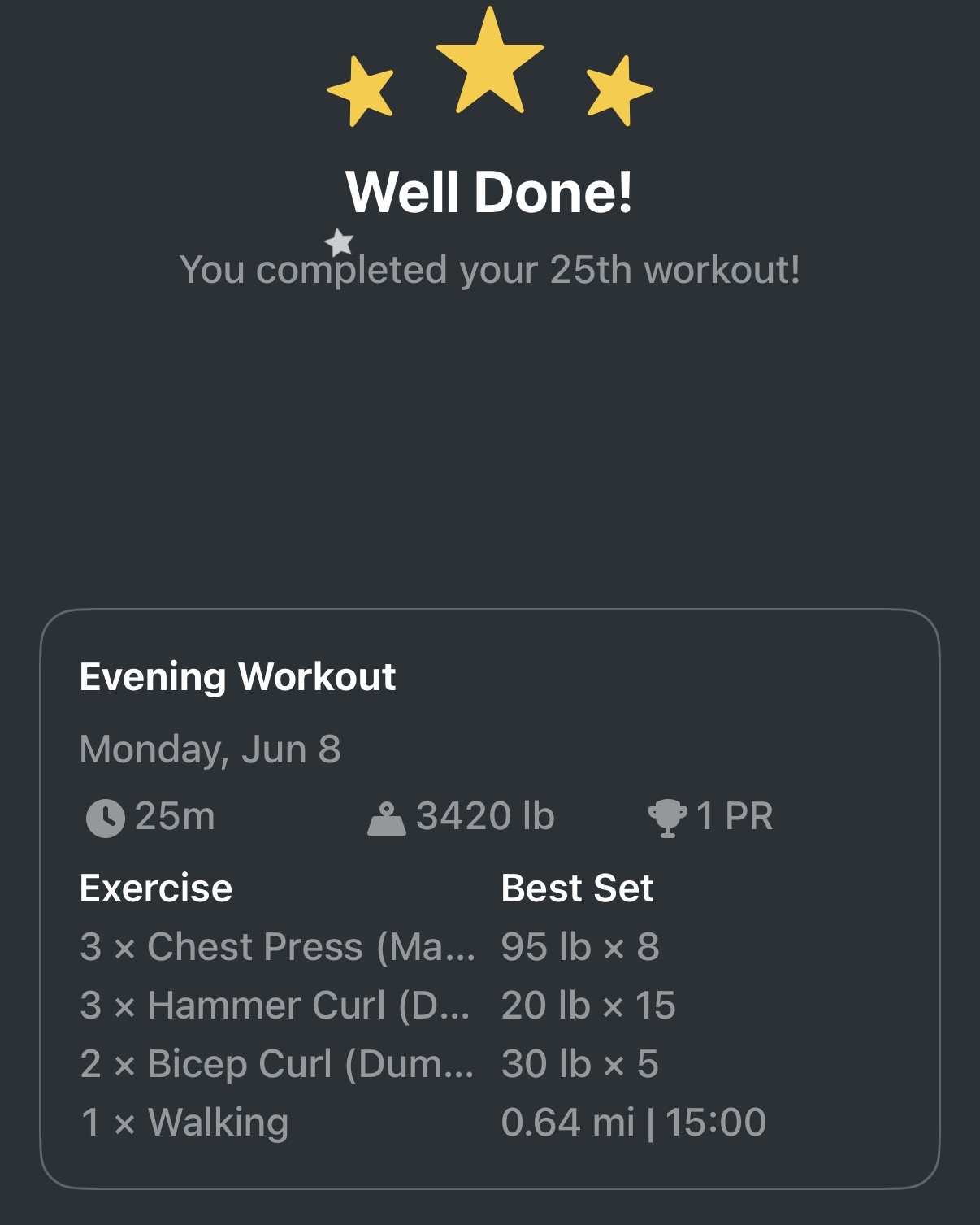 Daily Works Outs