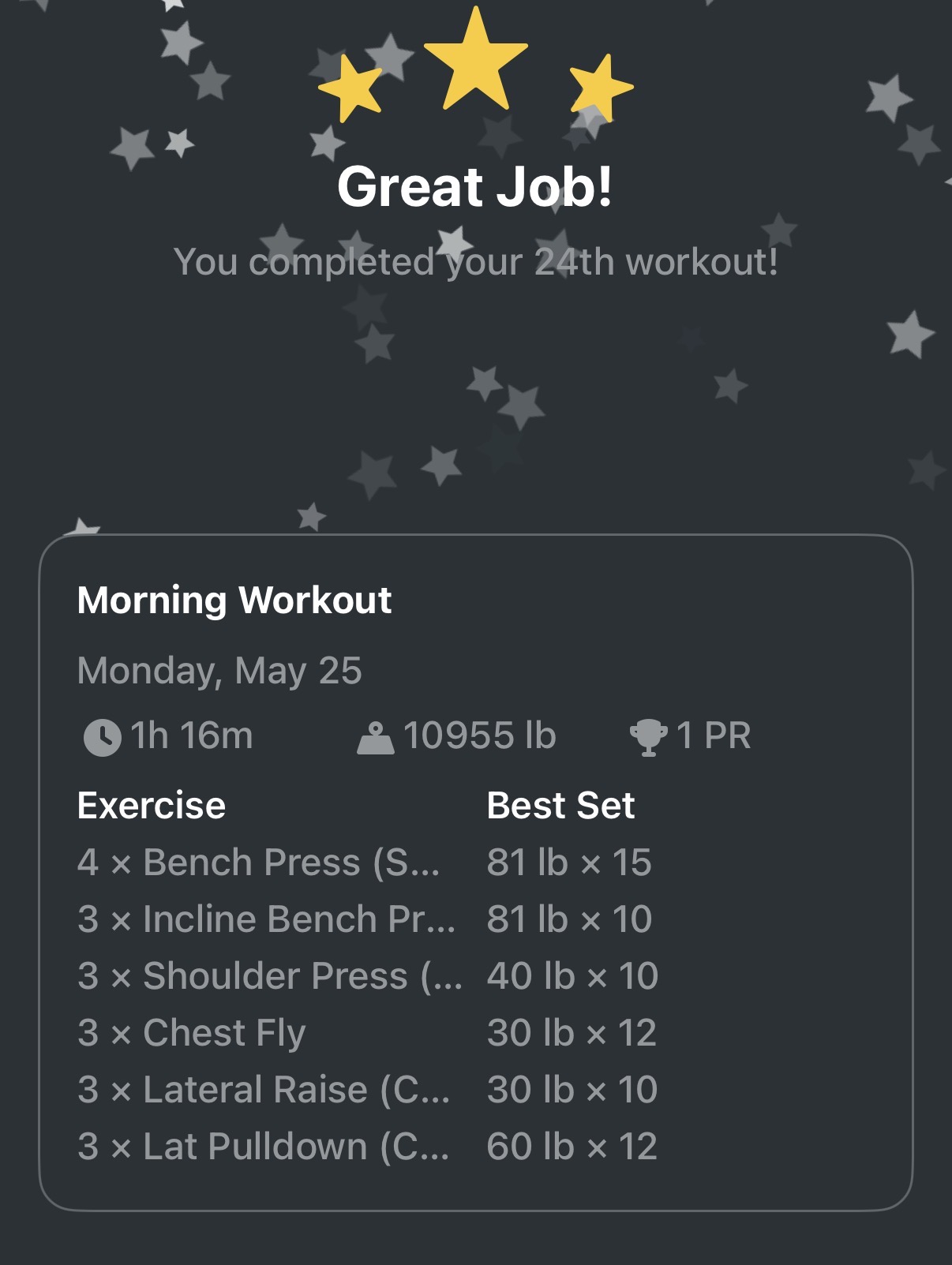 Daily Works Outs