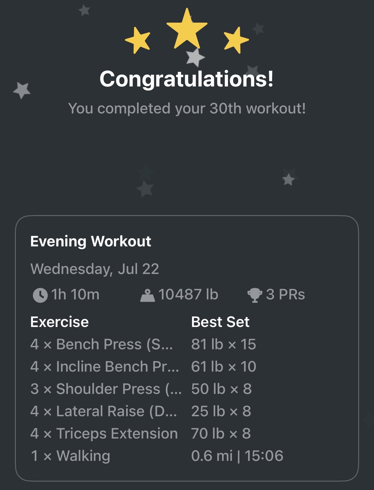 Daily Works Outs