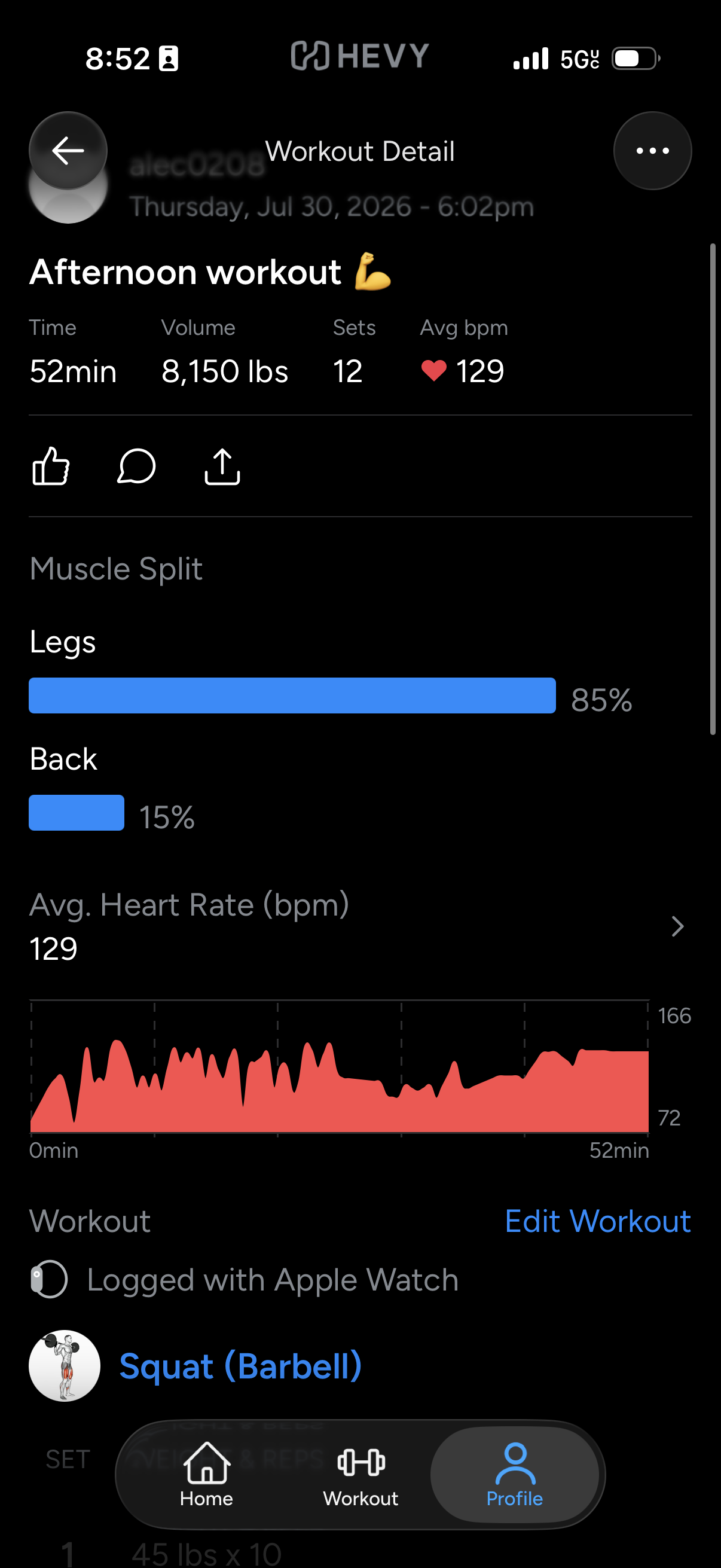 Daily Works Outs