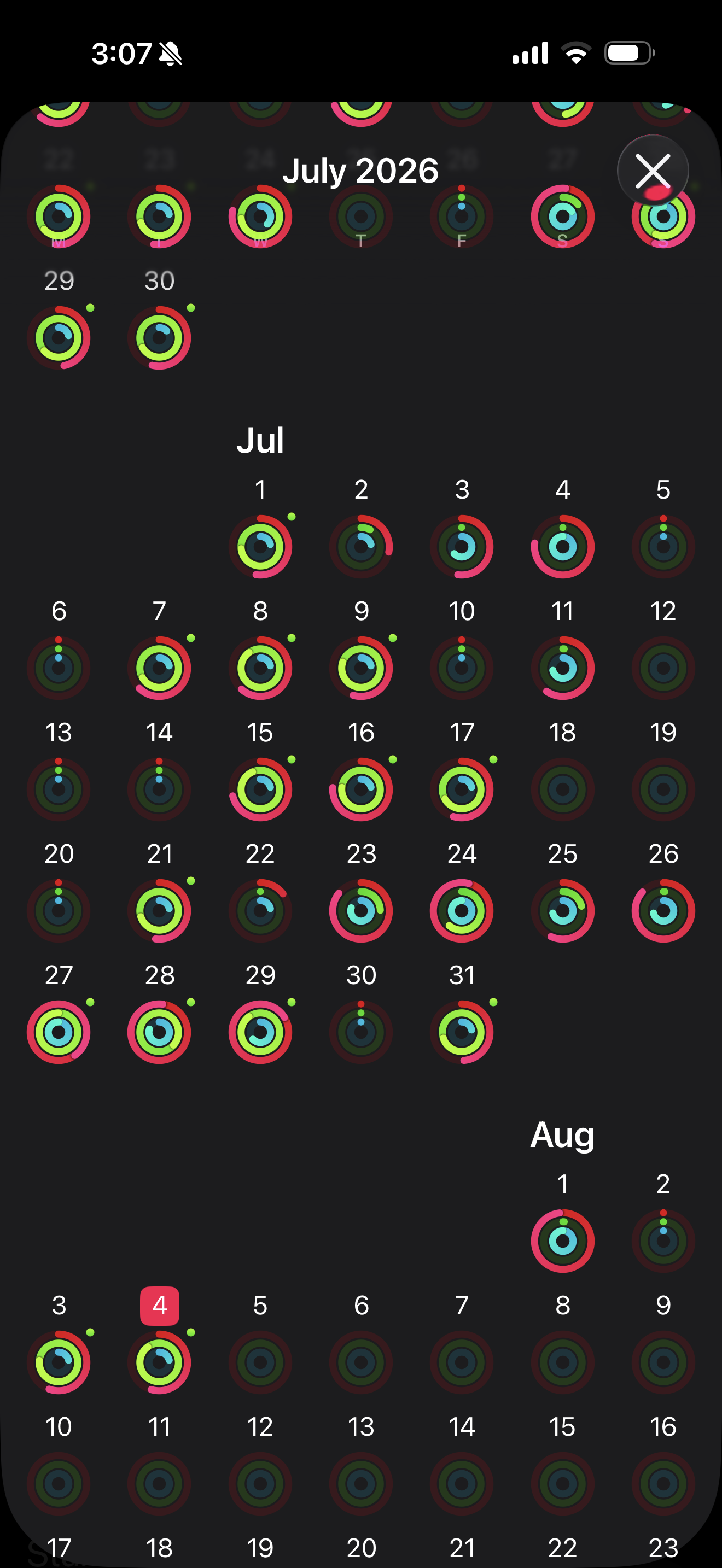 Monthly Fitness App Reports ( FitBit/ Apple Watch)