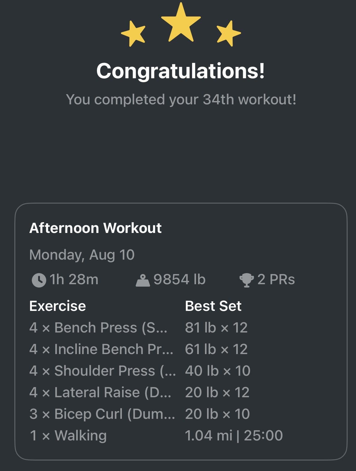 Daily Works Outs