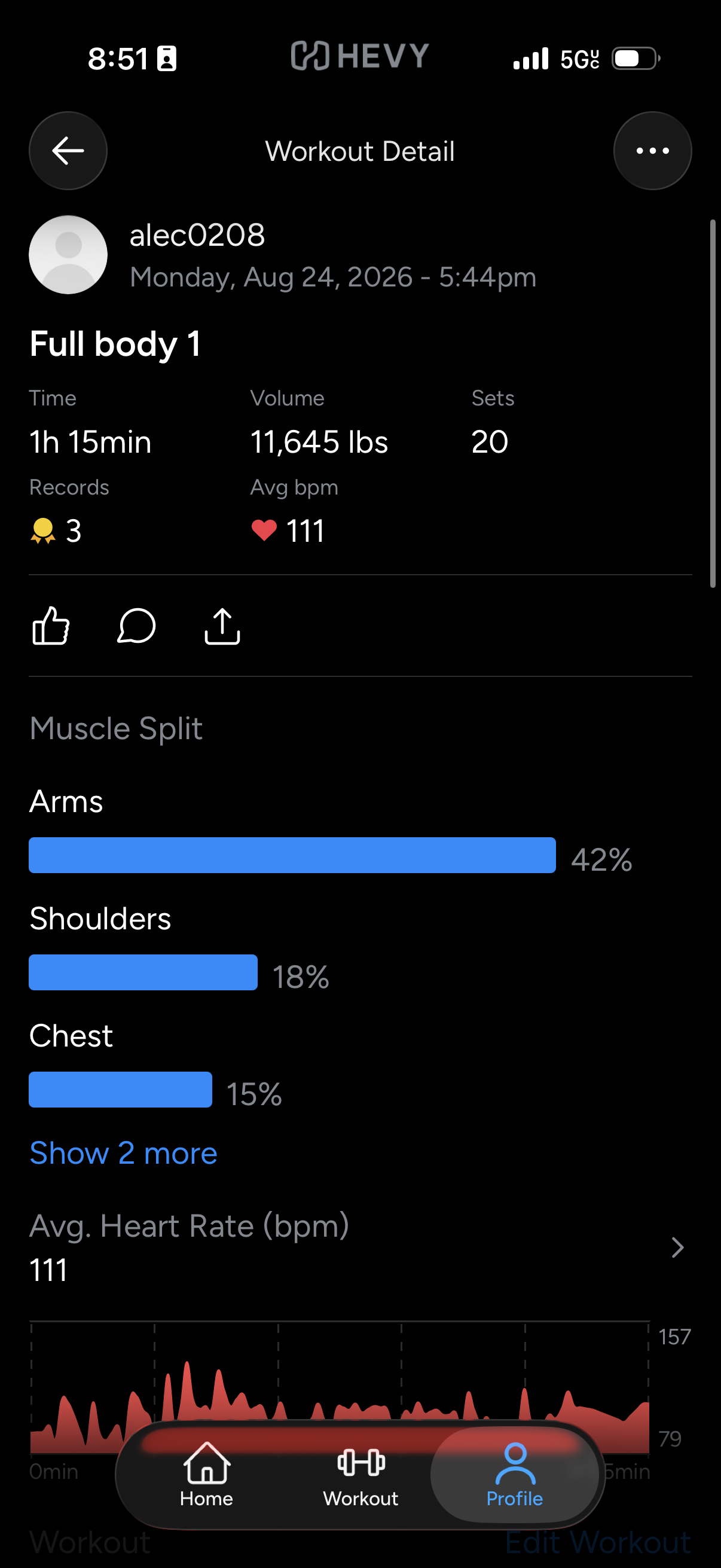 Daily Works Outs