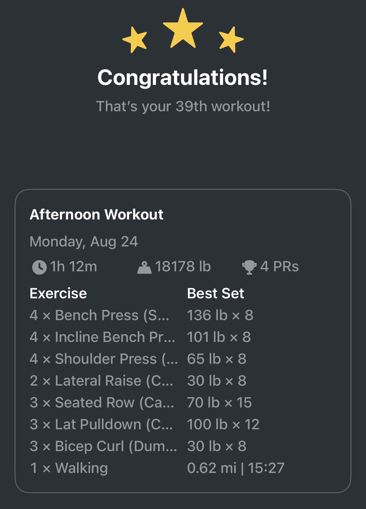 Daily Works Outs