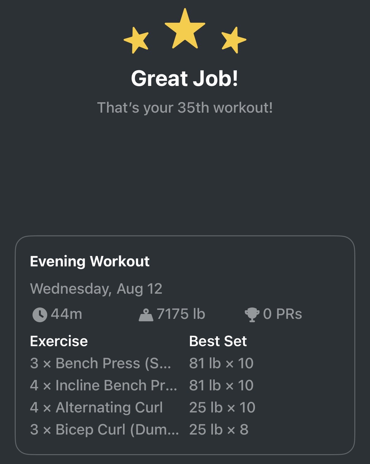 Daily Works Outs