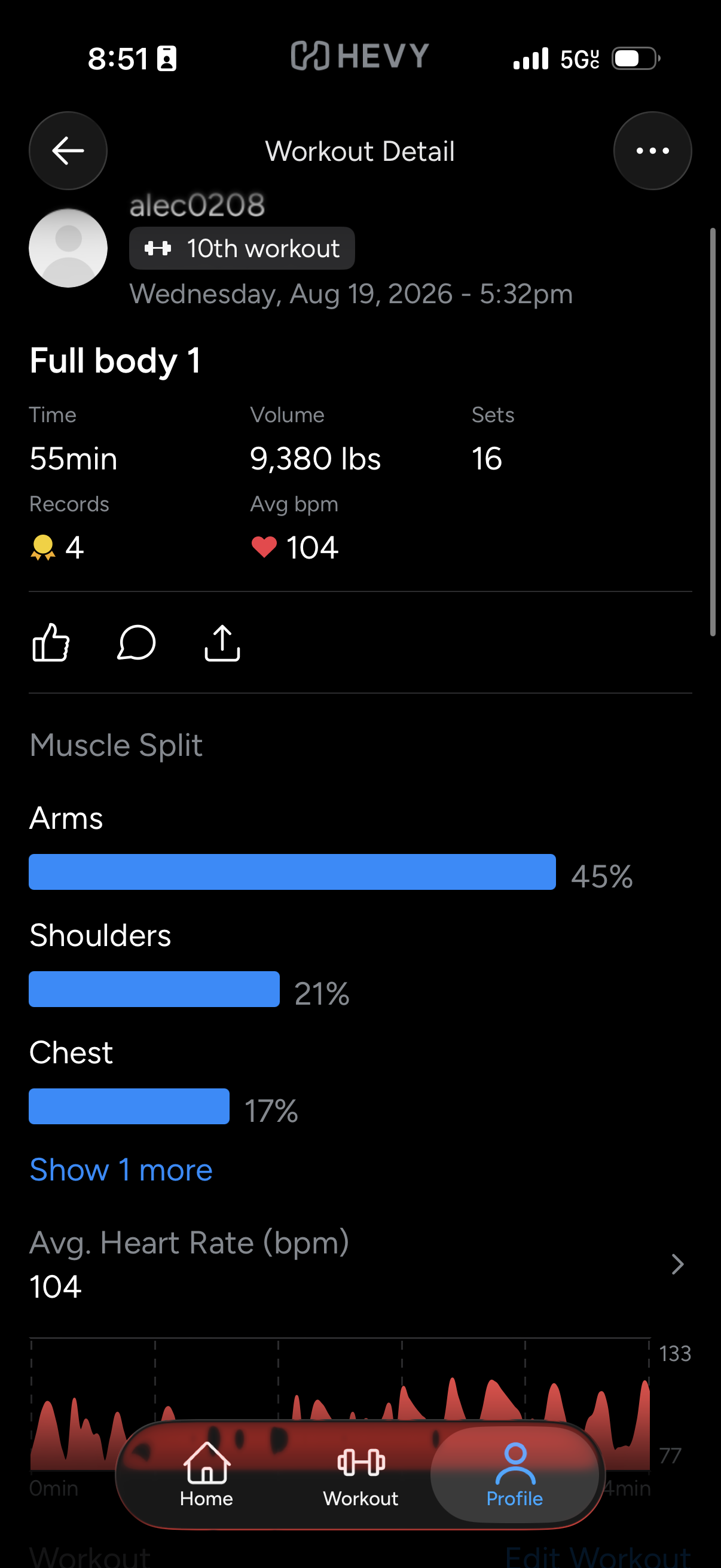 Daily Works Outs