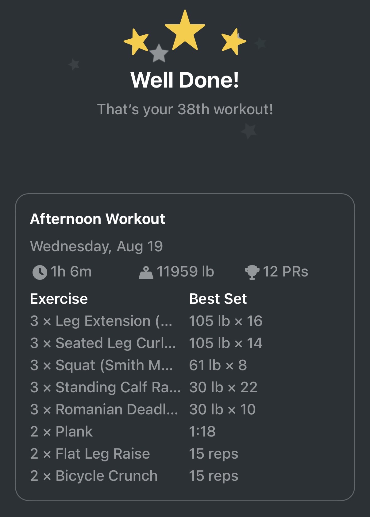 Daily Works Outs