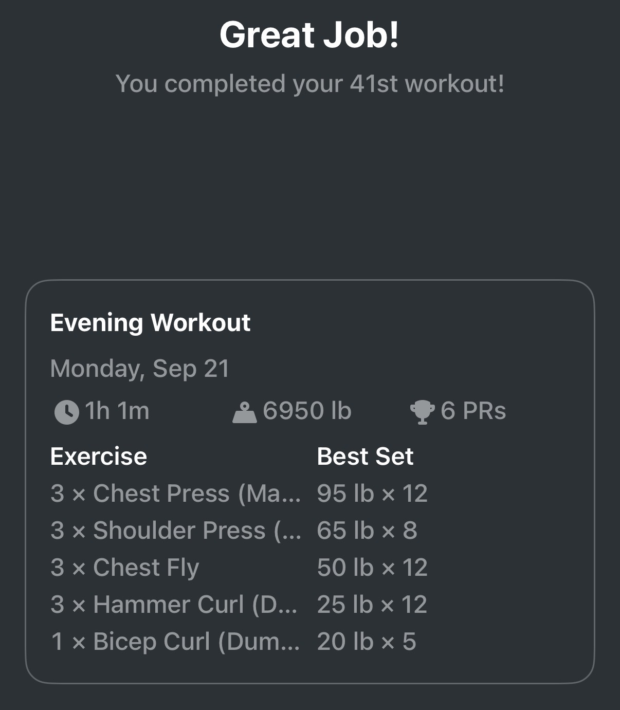 Daily Works Outs