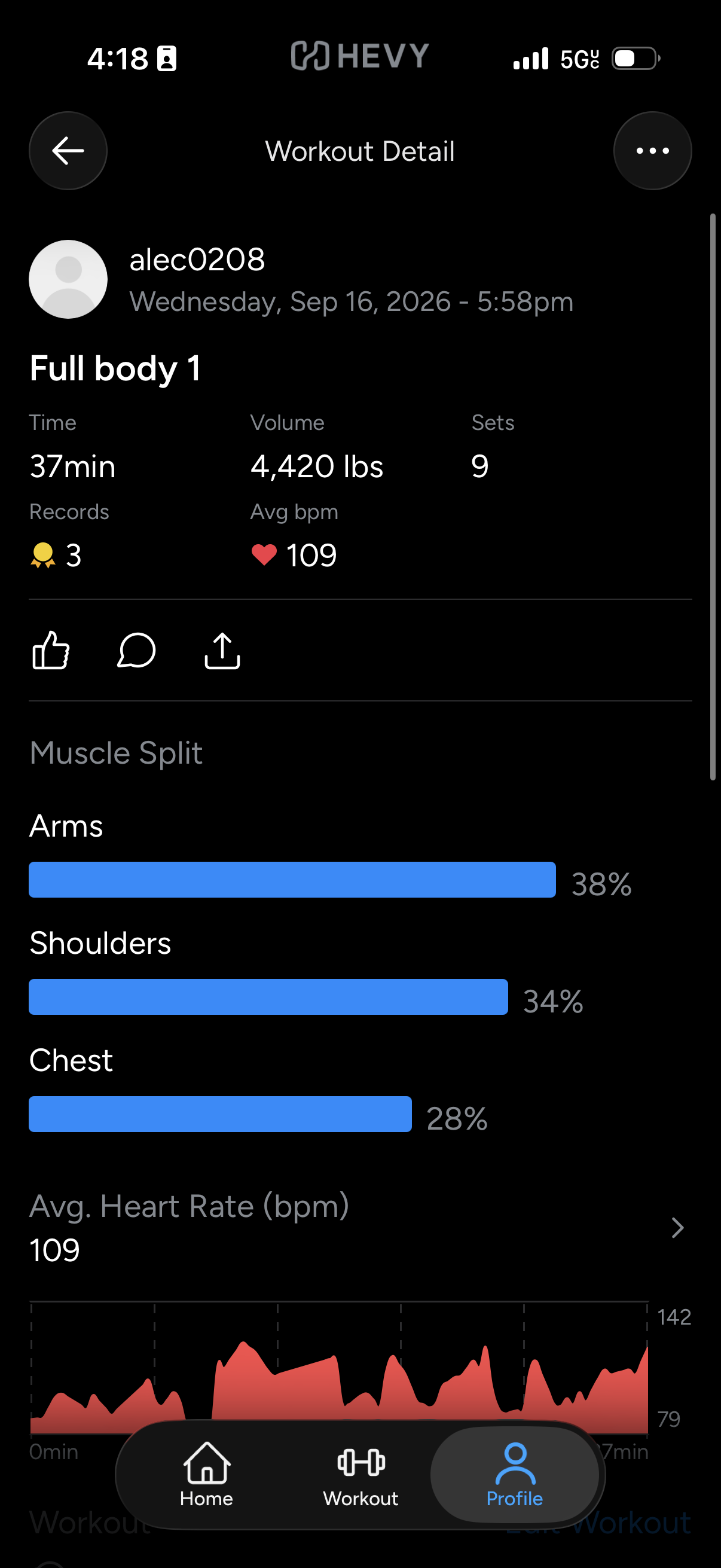 Daily Works Outs